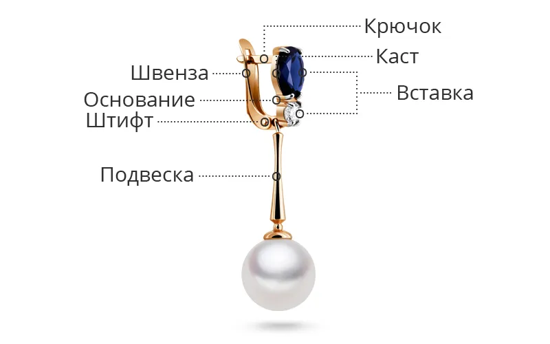 04_Серьги_Части_серьги.jpg 04_Серьги_Части_серьги.jpg
