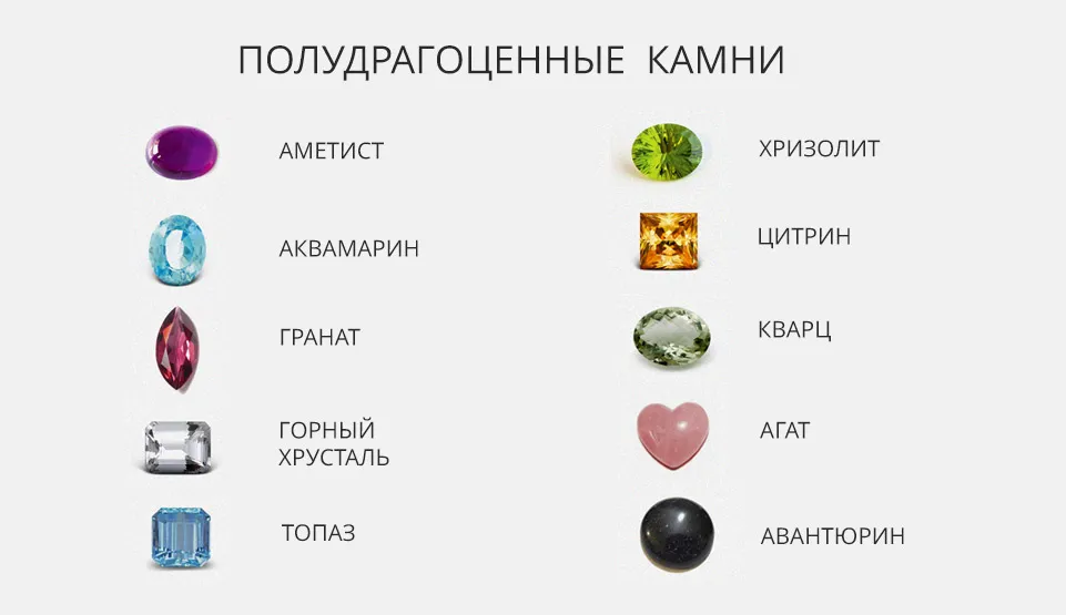 Полудрагоценные камни