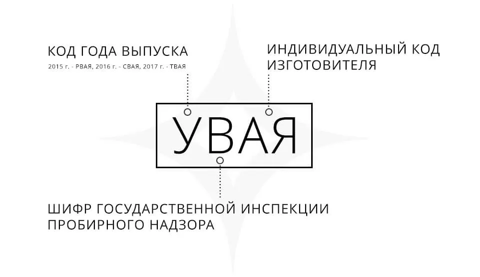 Именник ювелирного изделия Именник ювелирного изделия