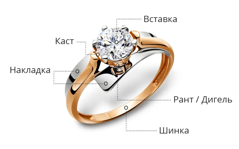 01_Кольца_Части_кольца.jpg 01_Кольца_Части_кольца.jpg